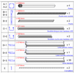 Tonnelle Bioclimatique Zéphir 3x4 m en aluminium avec lames motorisées - Blanc – Image 20